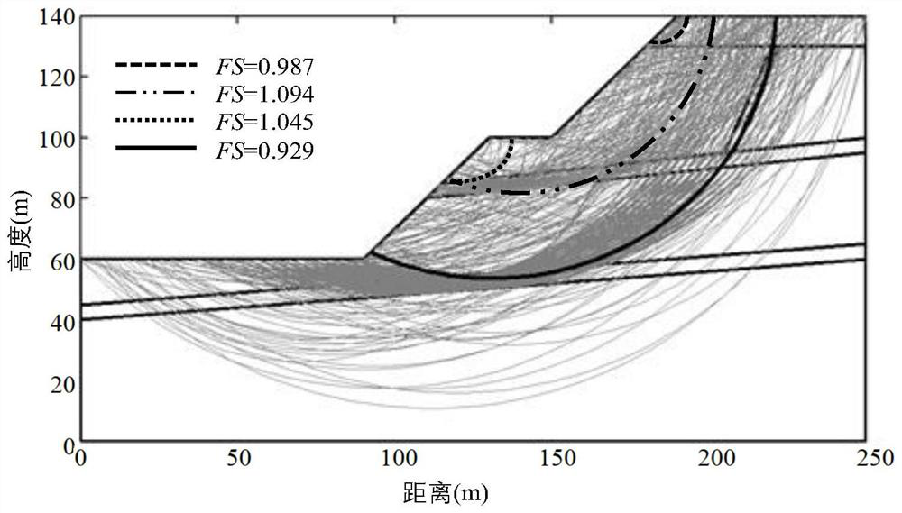 Anti-slide pile design optimization method based on instability risk of slope system