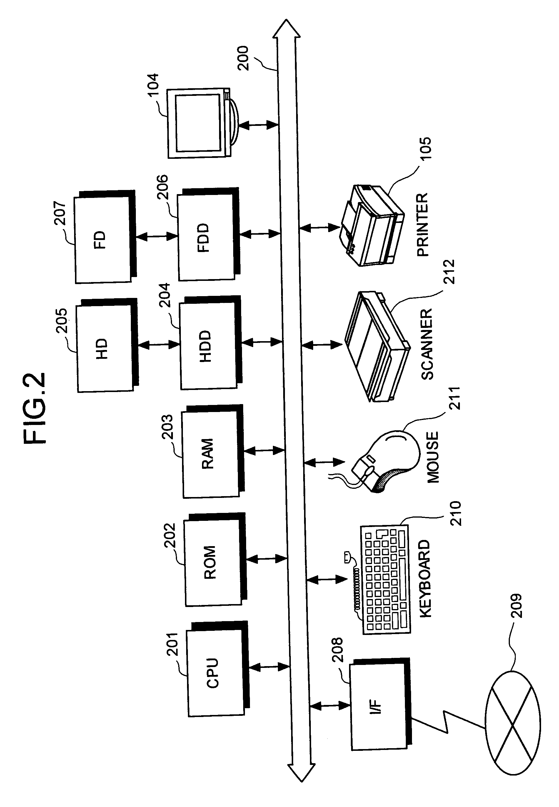 Method for supporting cell image analysis