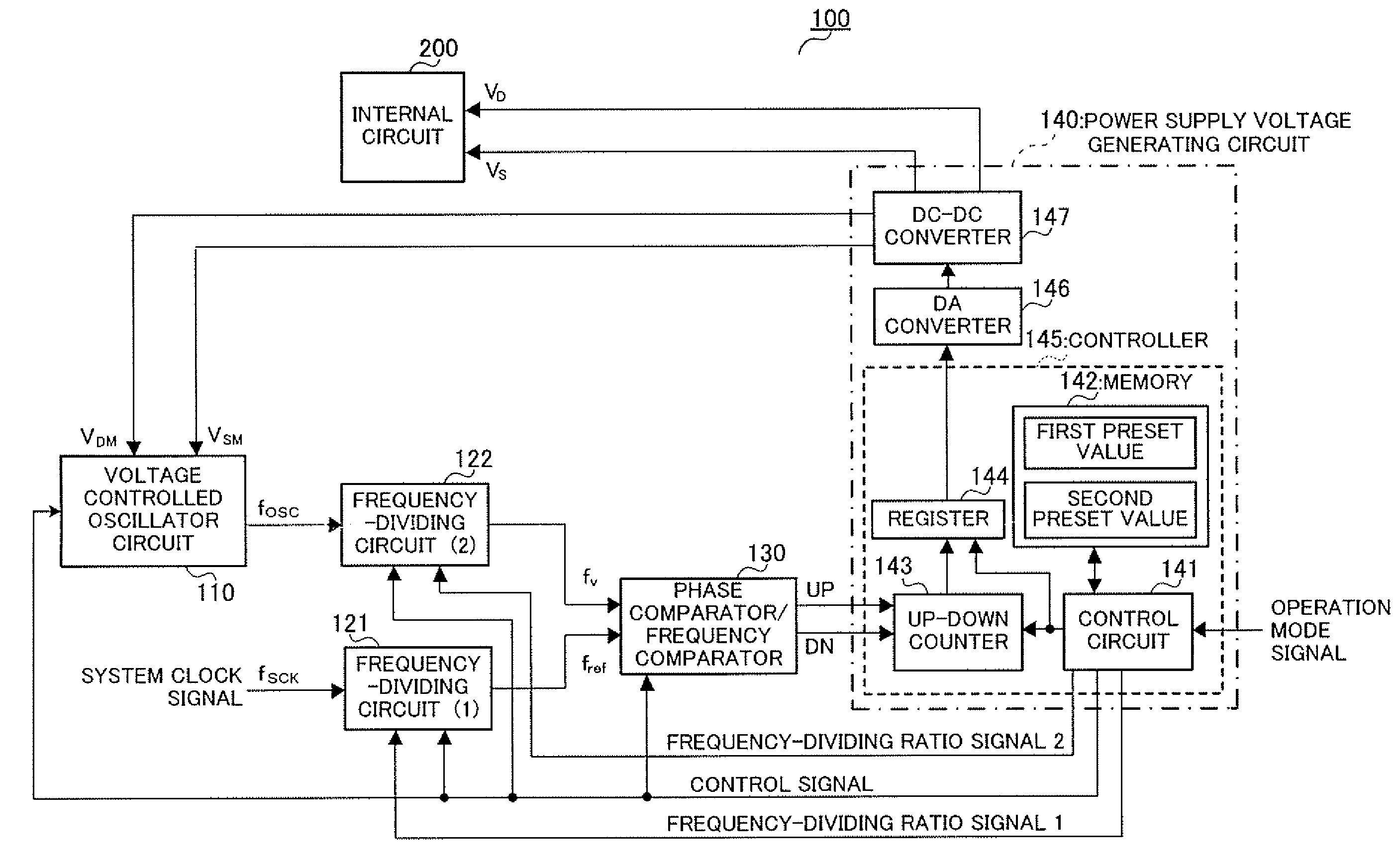 Power supply voltage control apparatus