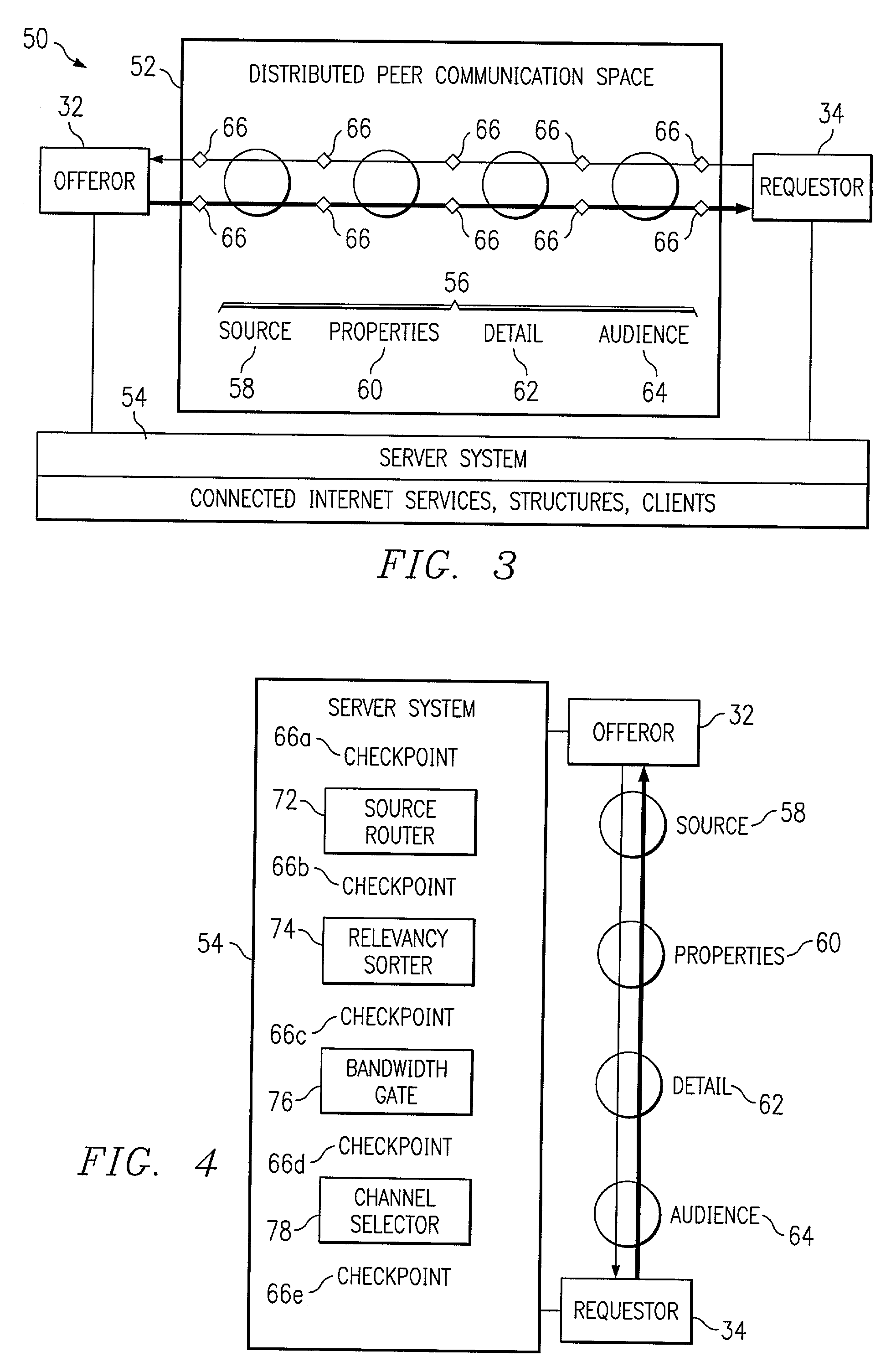 Filtered peer-to-peer business communication in a distributed computer environment