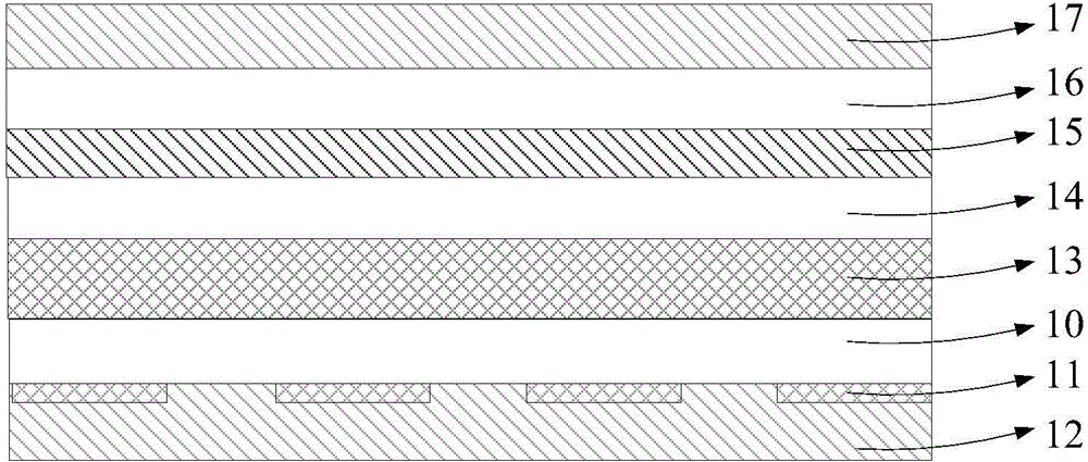 White-light OLED (organic light emission diode) device and preparation method thereof