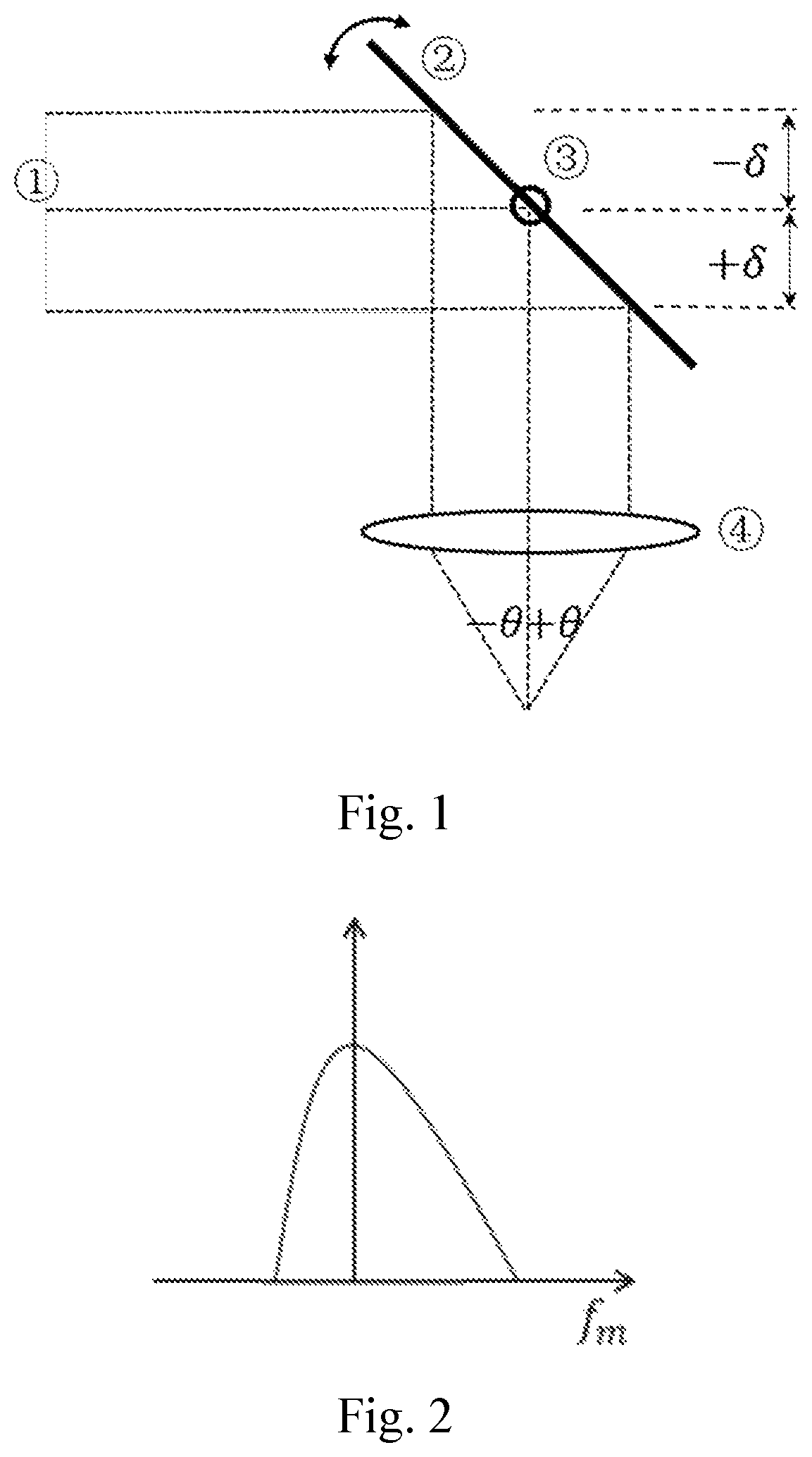 Microangiography method and system based on full-space modulation spectrum splitting and angle compounding