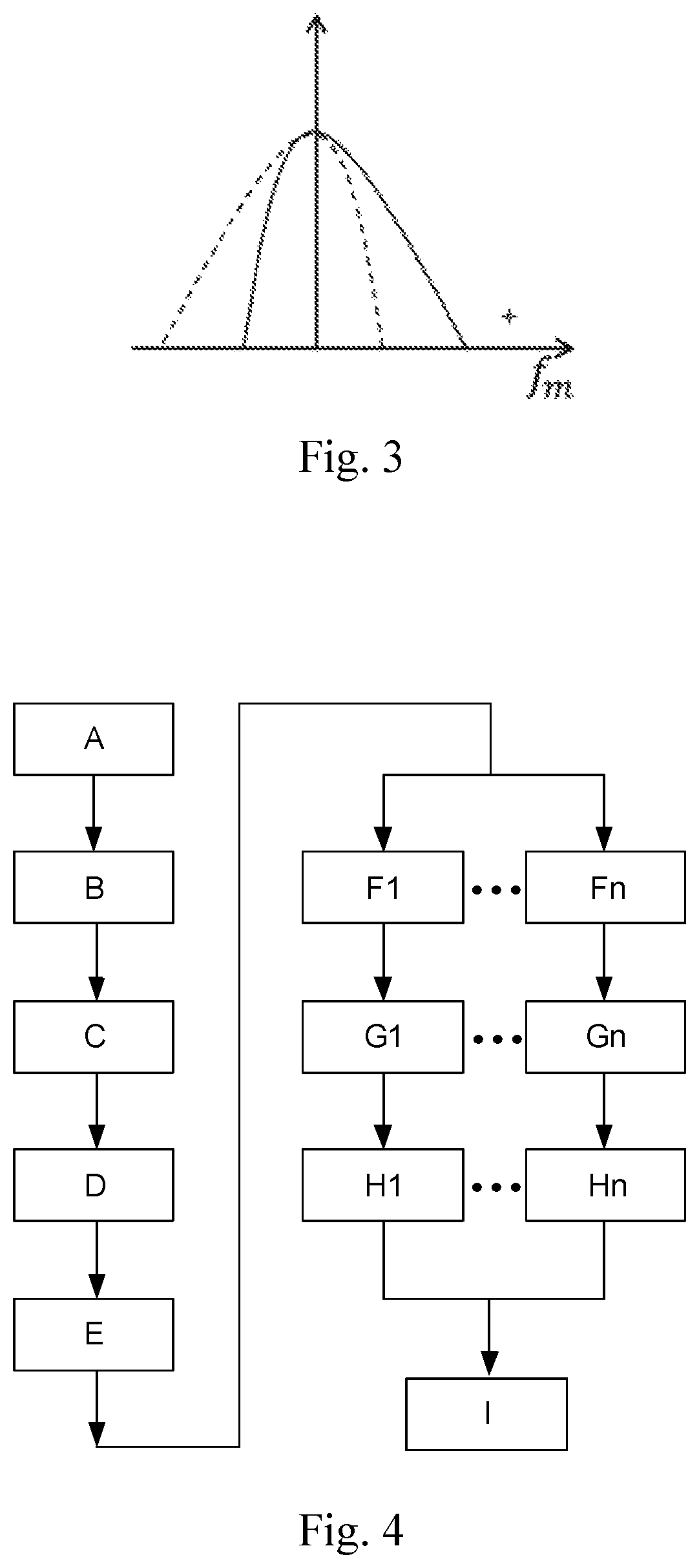 Microangiography method and system based on full-space modulation spectrum splitting and angle compounding