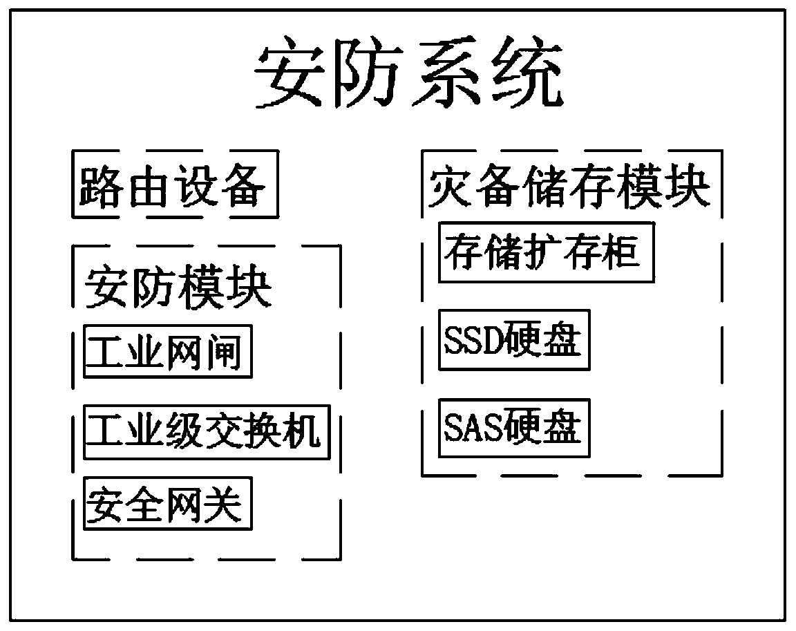 MR vocational education training system based on block chain technology