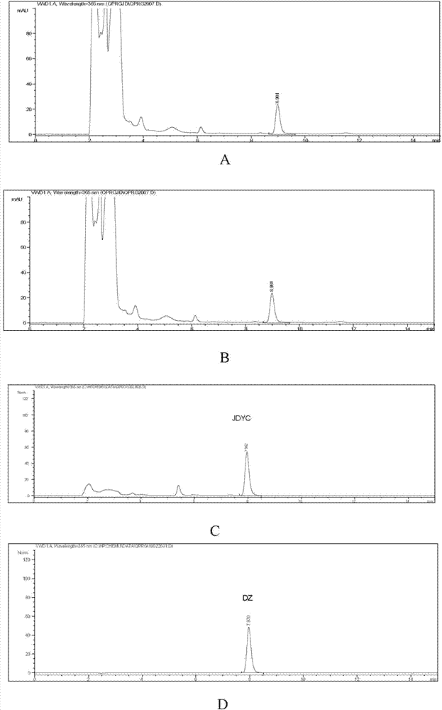 Oxytropis medical material and detection method of oxytropis medical material preparation