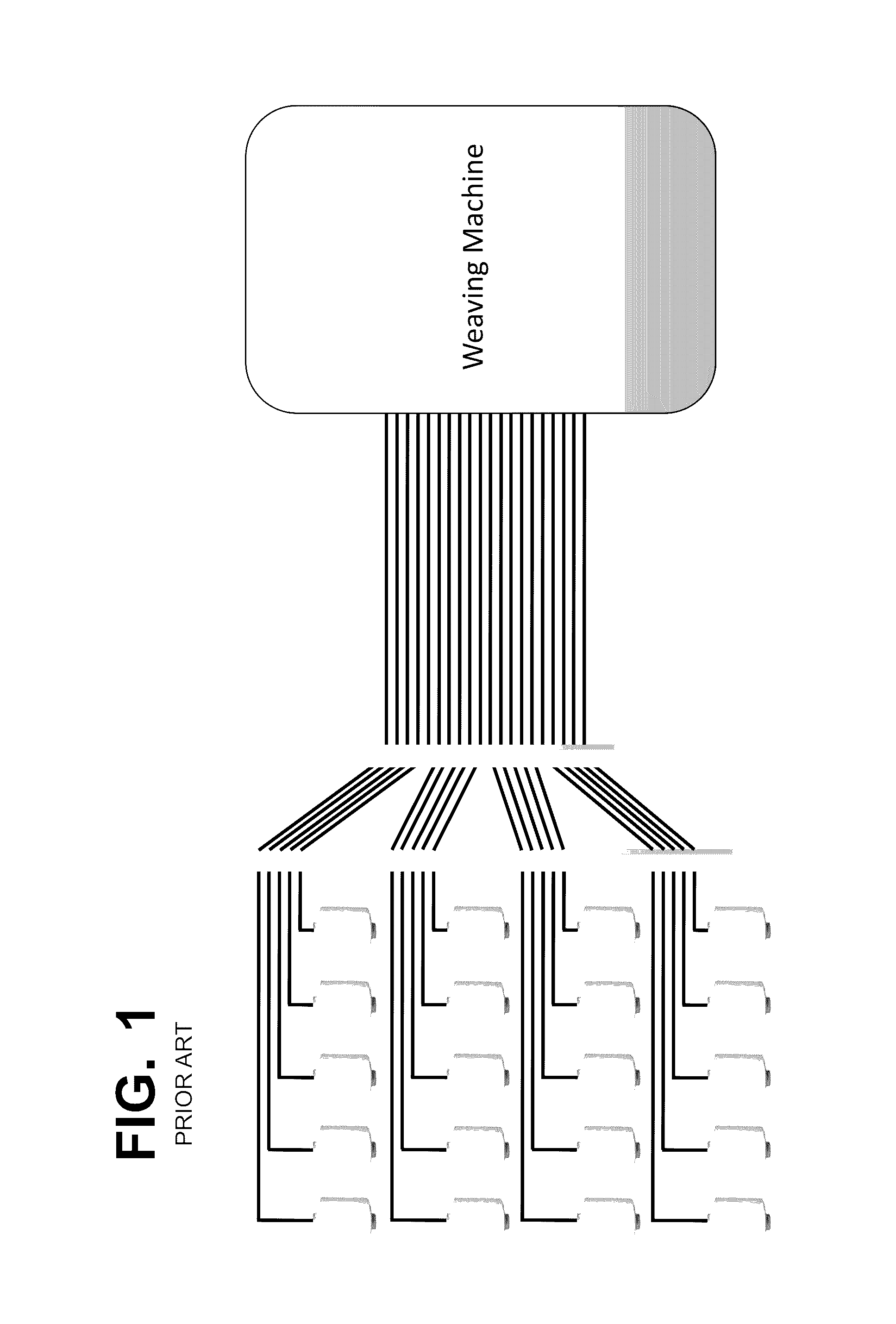 Systems and methods for manufacturing textiles