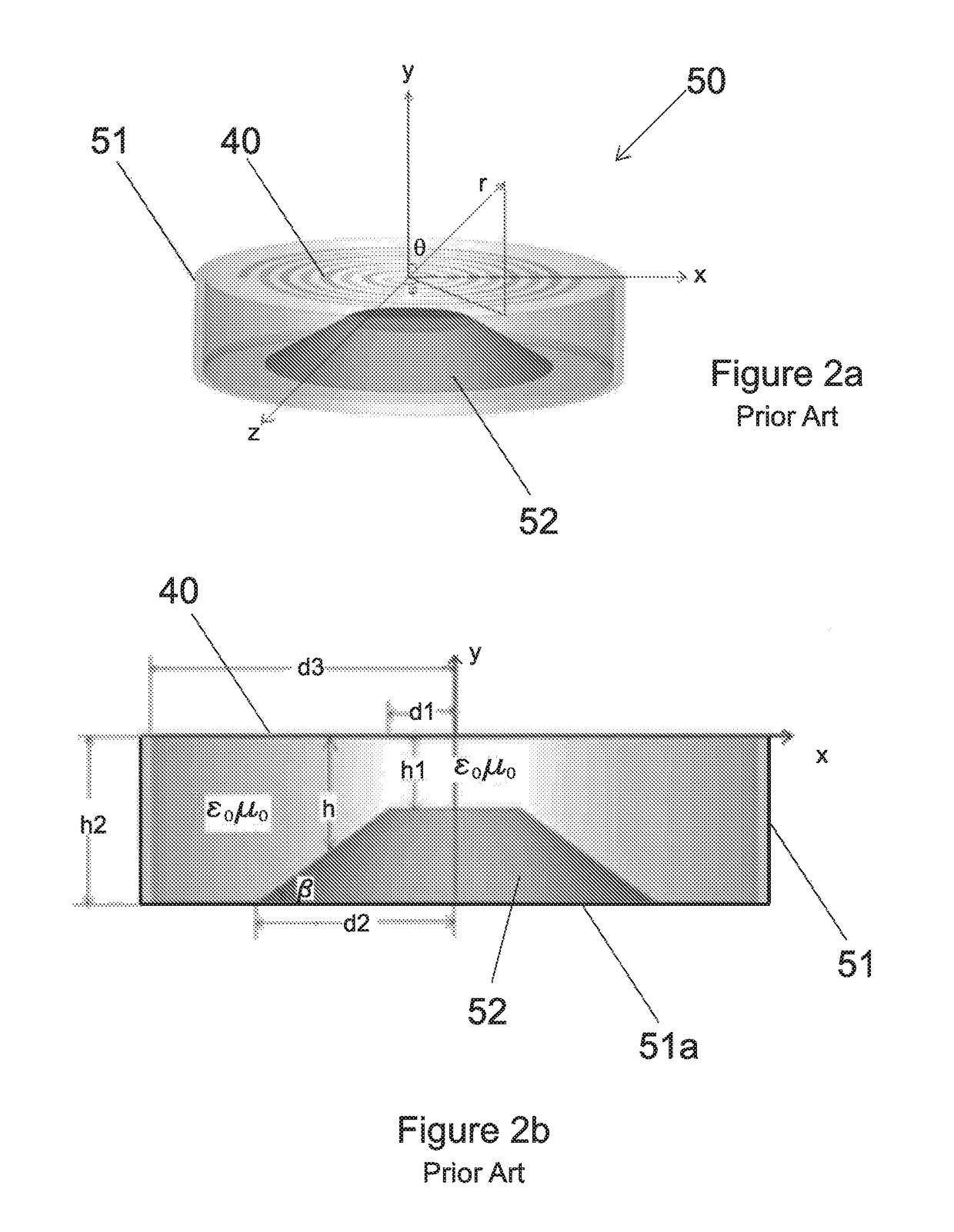 Lens design method and radiation source substrate