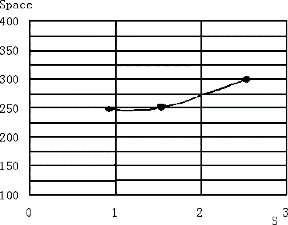 JPEG picture mosaicing-based oversize picture synthesis method