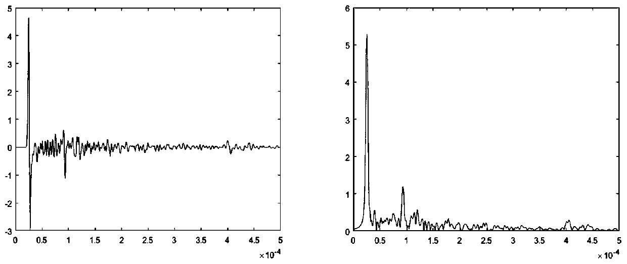 Tunnel concrete duct piece defect detection method and device