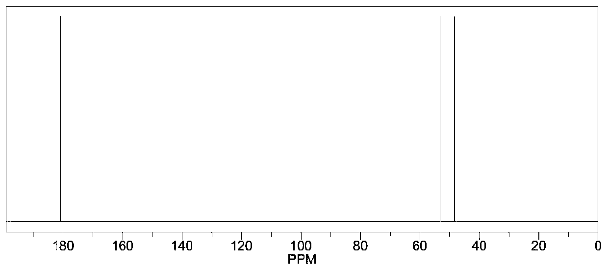 A kind of inhibitor, flotation agent and application of iron-bearing sulfide ore