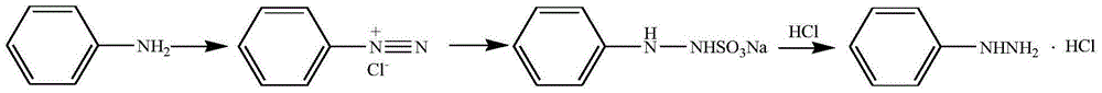 Synthetic method of phenylhydrazine hydrochloride