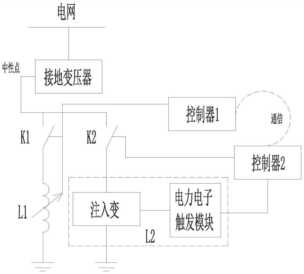 Collaborative decision-making method for grounding arc suppression coil of power distribution network