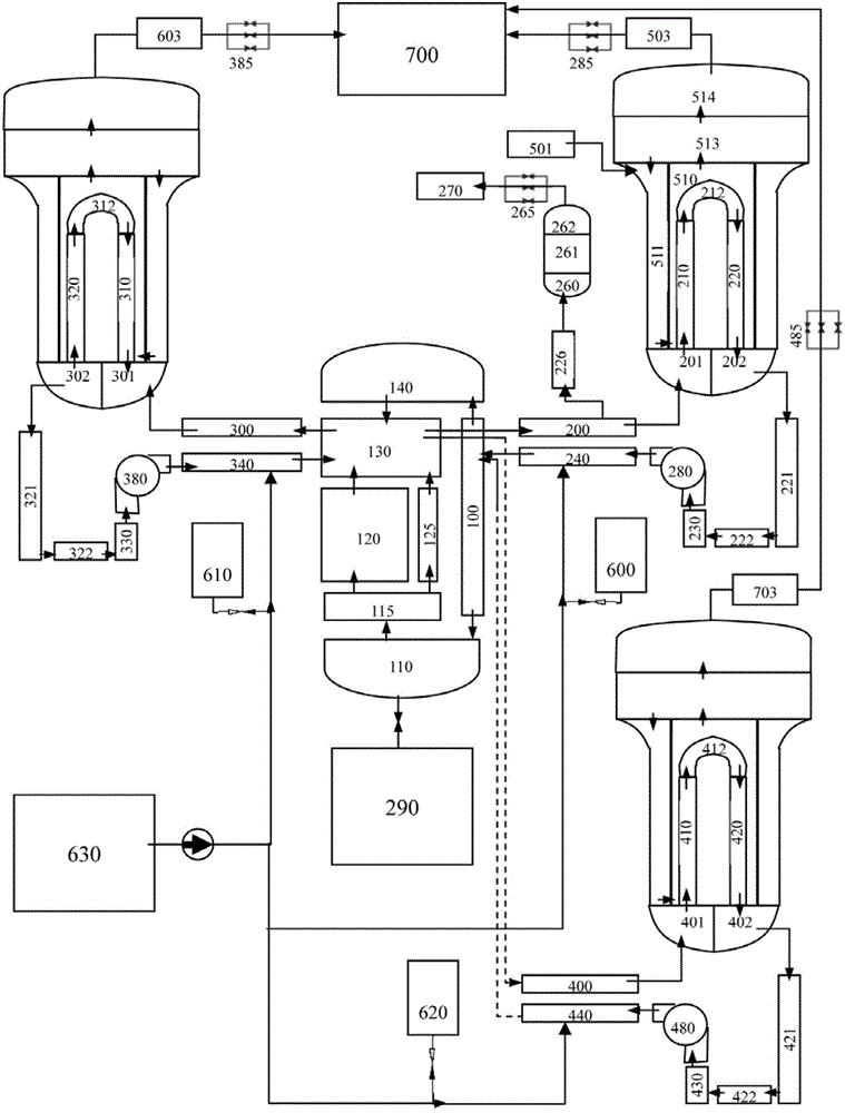 Calculation and Analysis Method for Severe Accident Countermeasures of Nuclear Power Plant