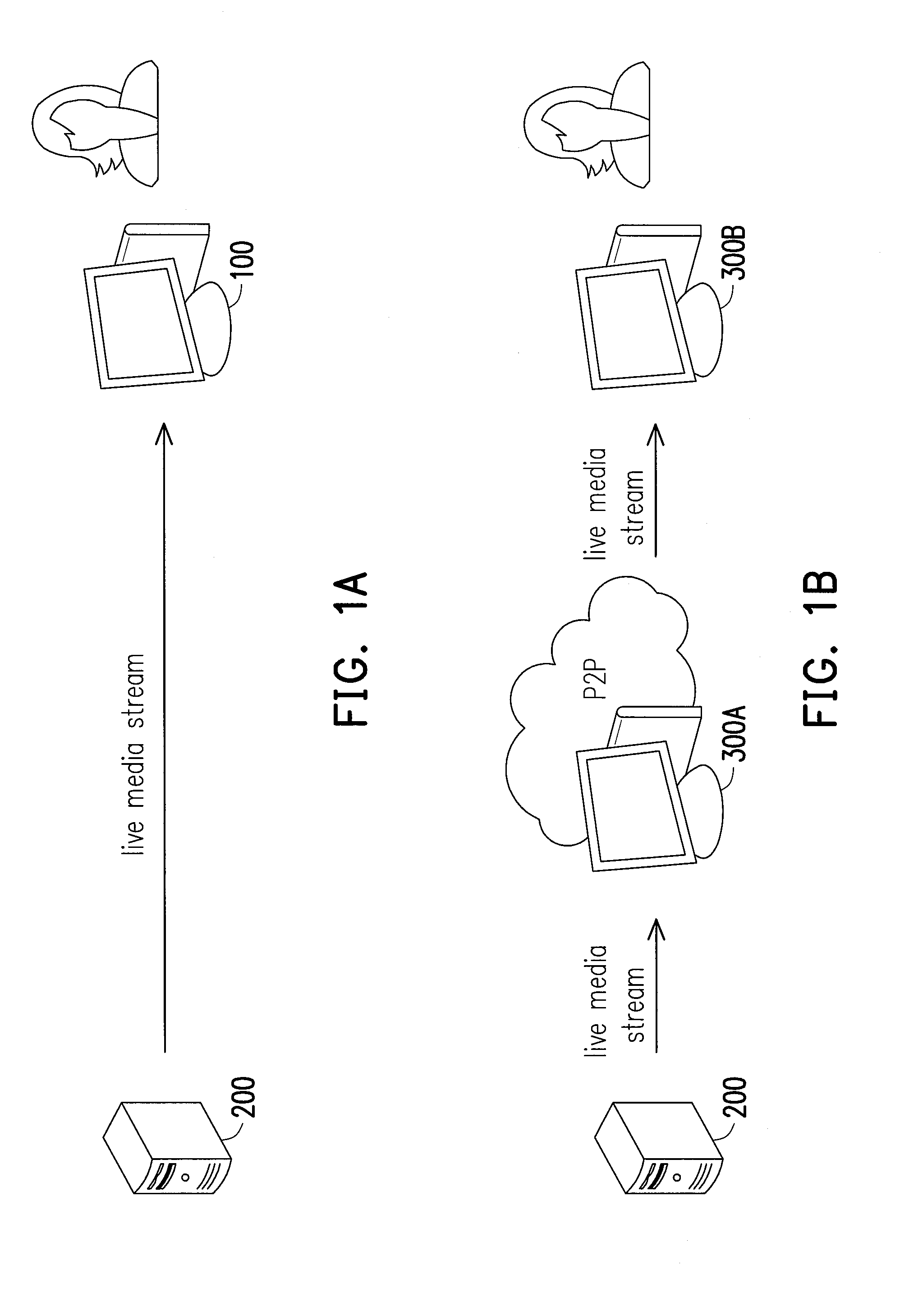 Media streaming method and device using the same
