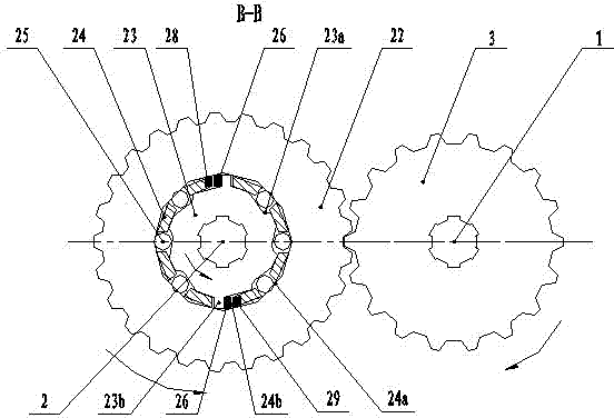 Unidirectional overrunning clutch gear shift mechanism