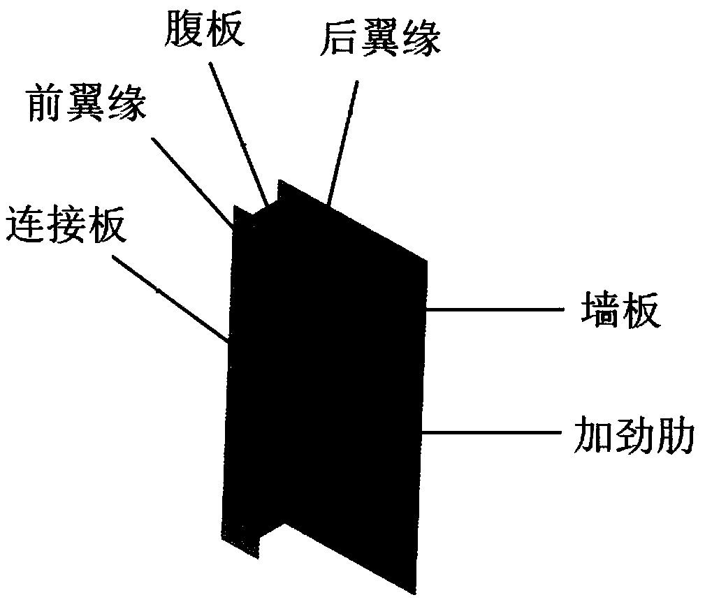 method-for-determining-the-axial-compression-stability-bearing-capacity