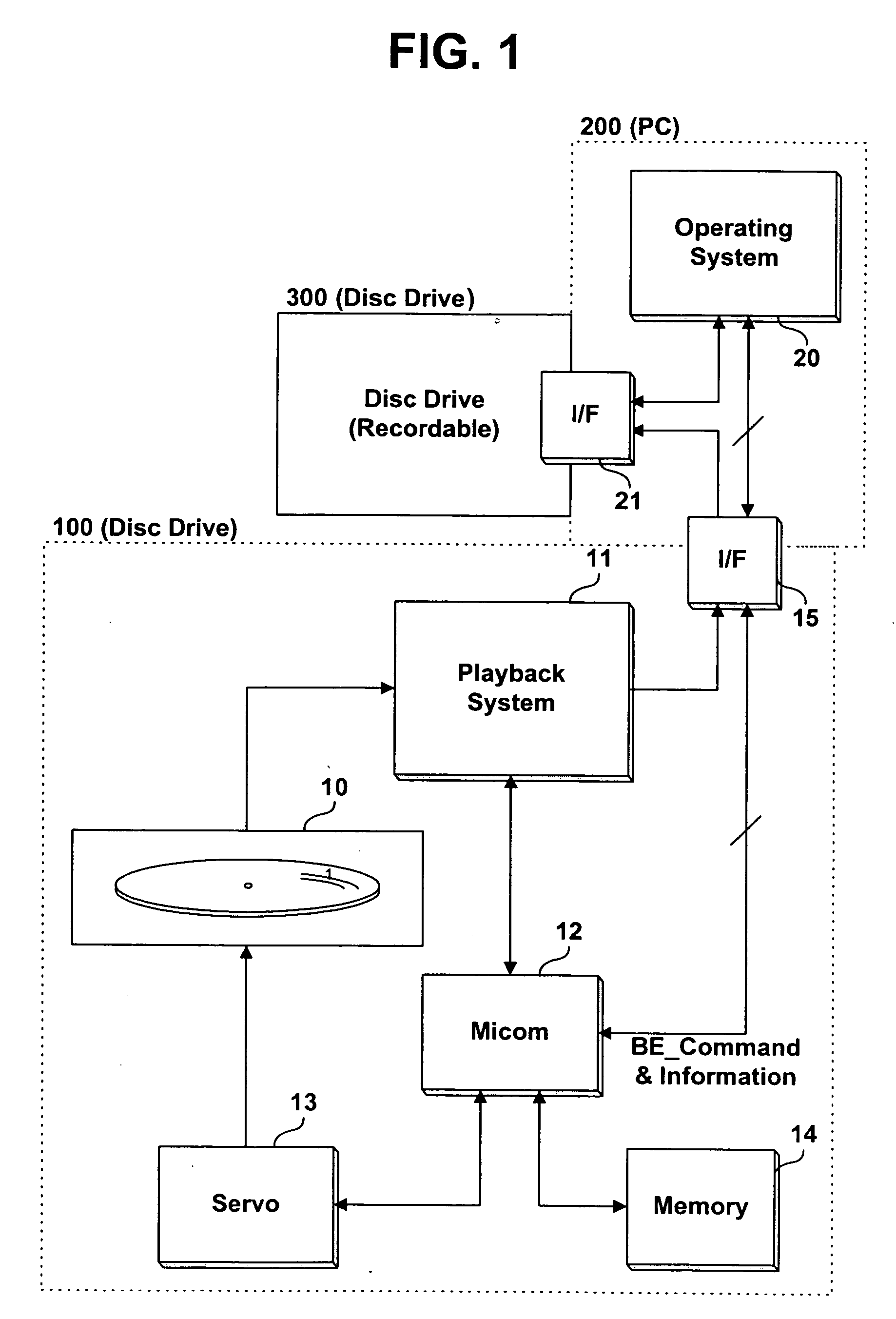 Method for variably controlling data read speed in optical disc drive