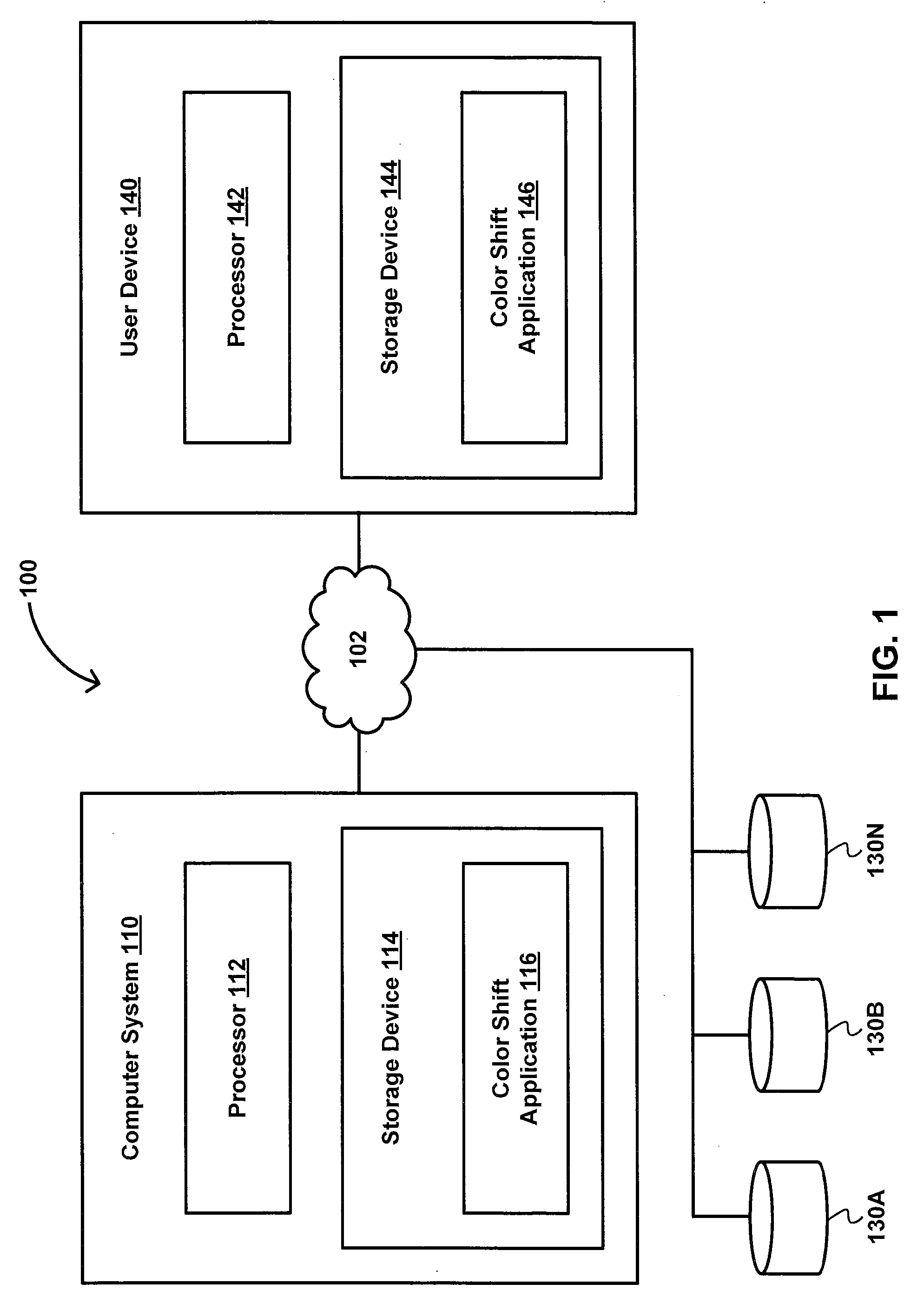 System and method of adjusting the color of image objects based on chained reference points, gradient characterization, and pre-stored indicators of environmental lighting conditions
