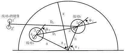 Communication cable twisting pitch optimization method based on double-target simulated annealing algorithm and non-inferior layering