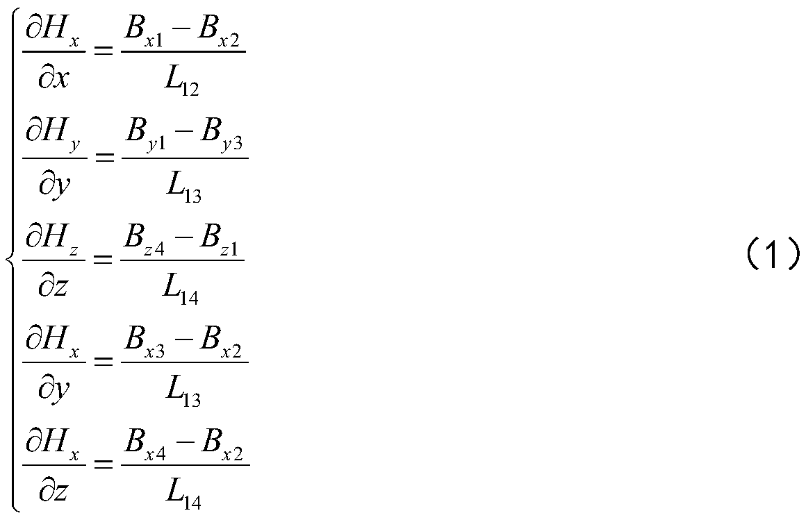 A vector magnetic target recognition method for magnetic anomaly detection