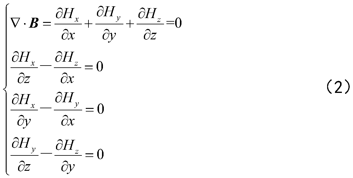 A vector magnetic target recognition method for magnetic anomaly detection