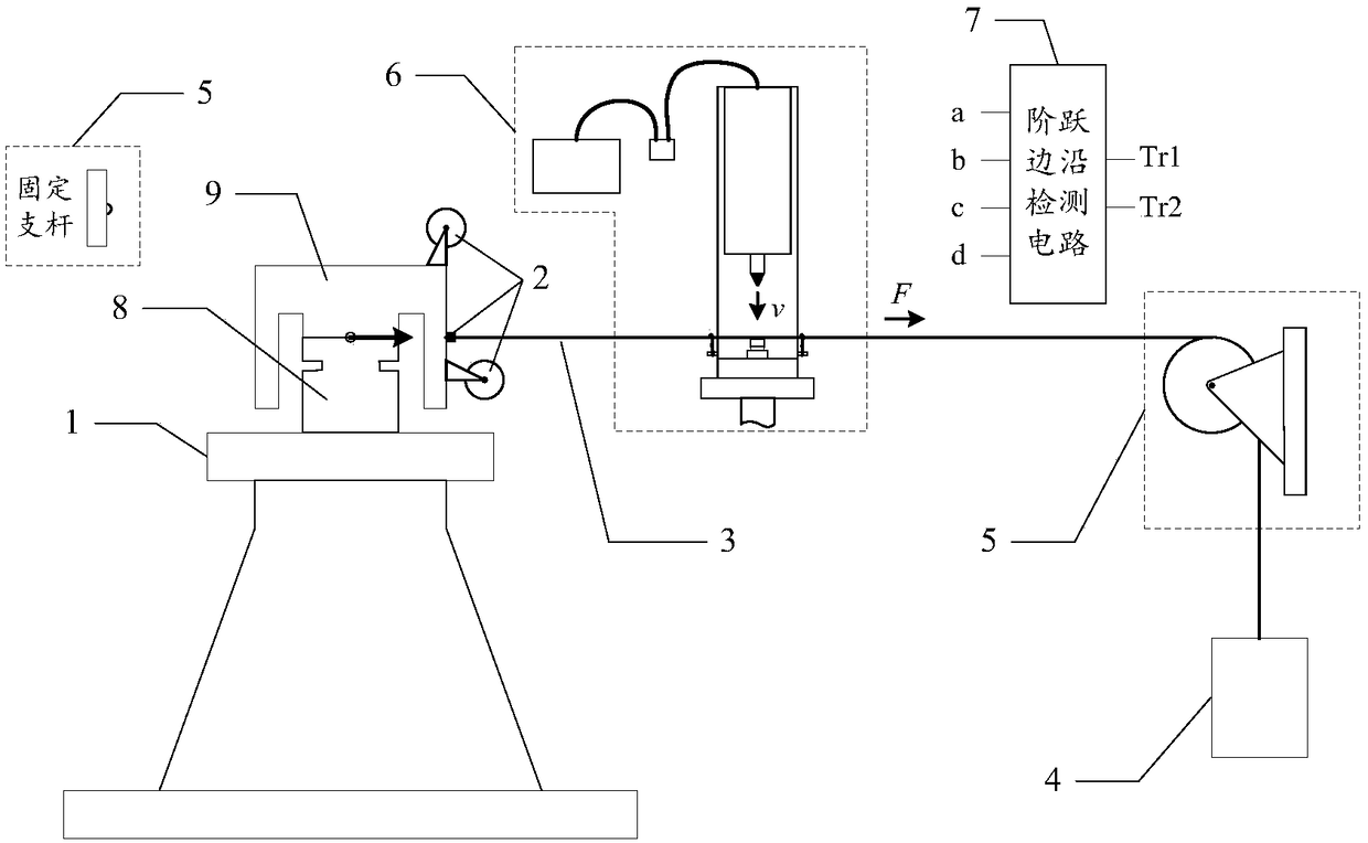 A step force generating device for dynamic calibration of force sensor