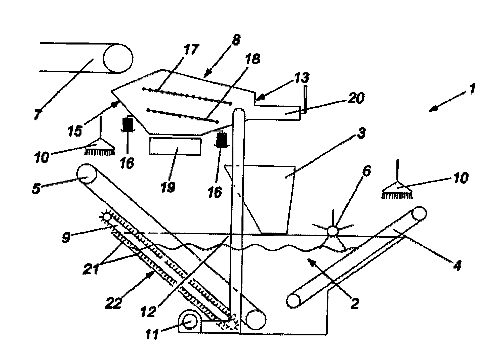 Device for the separation of waste materials in accordance with their densities