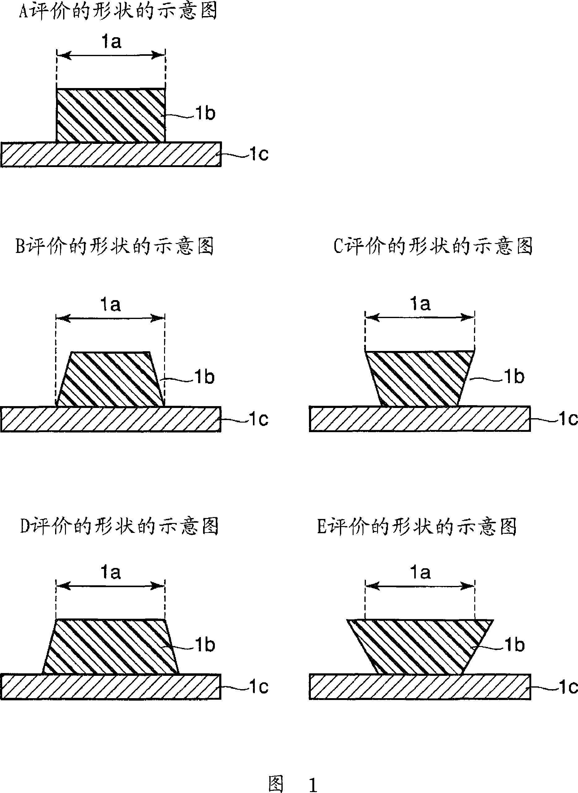Optical tool and method for forming soldering-resistant pattern