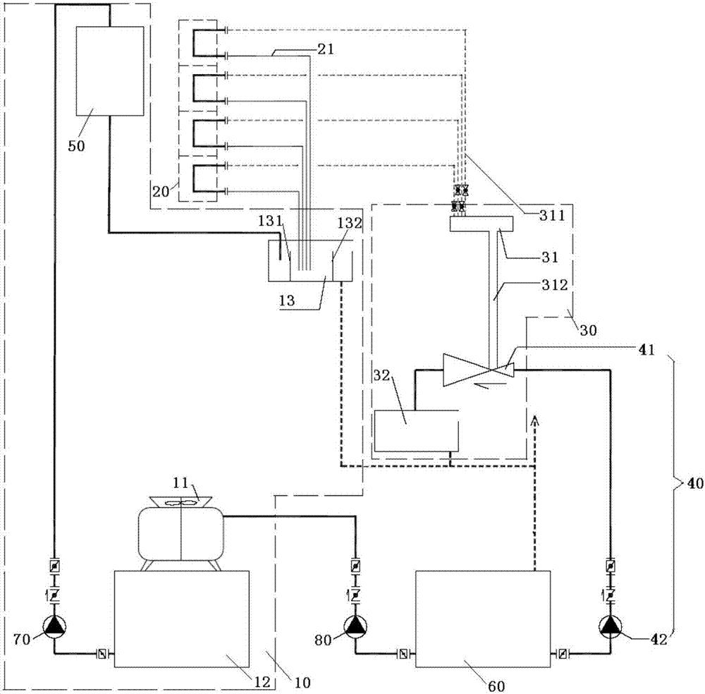 cooling system