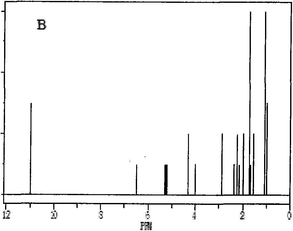 Application of dihydrogen porphin titanium complex in preparation of drug for treating tumor