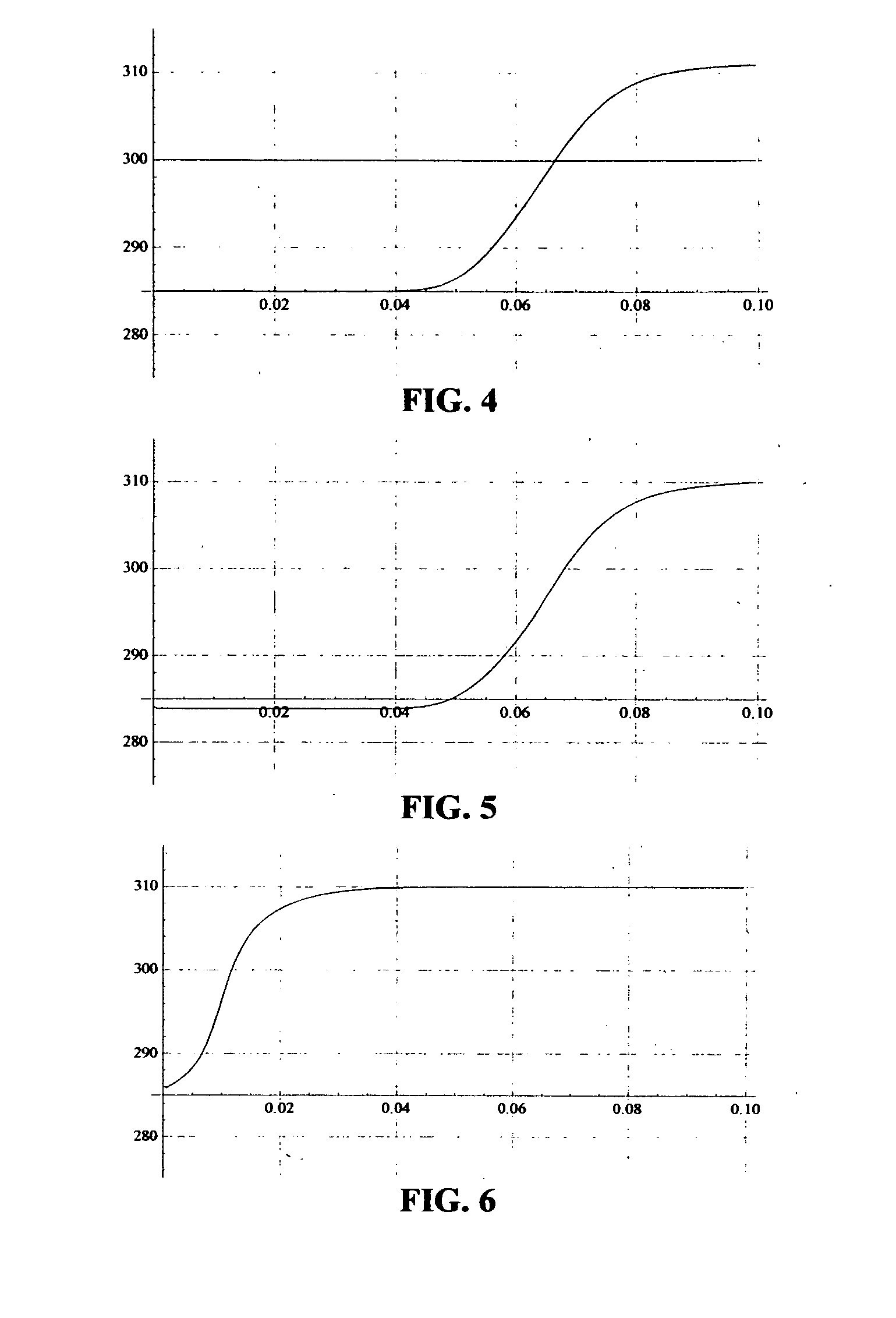 Flow-synchronous field motion refrigeration