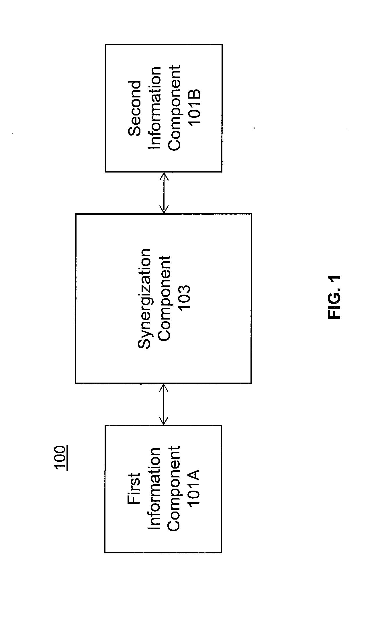 System and methods for detection and selection of a resource among available resources