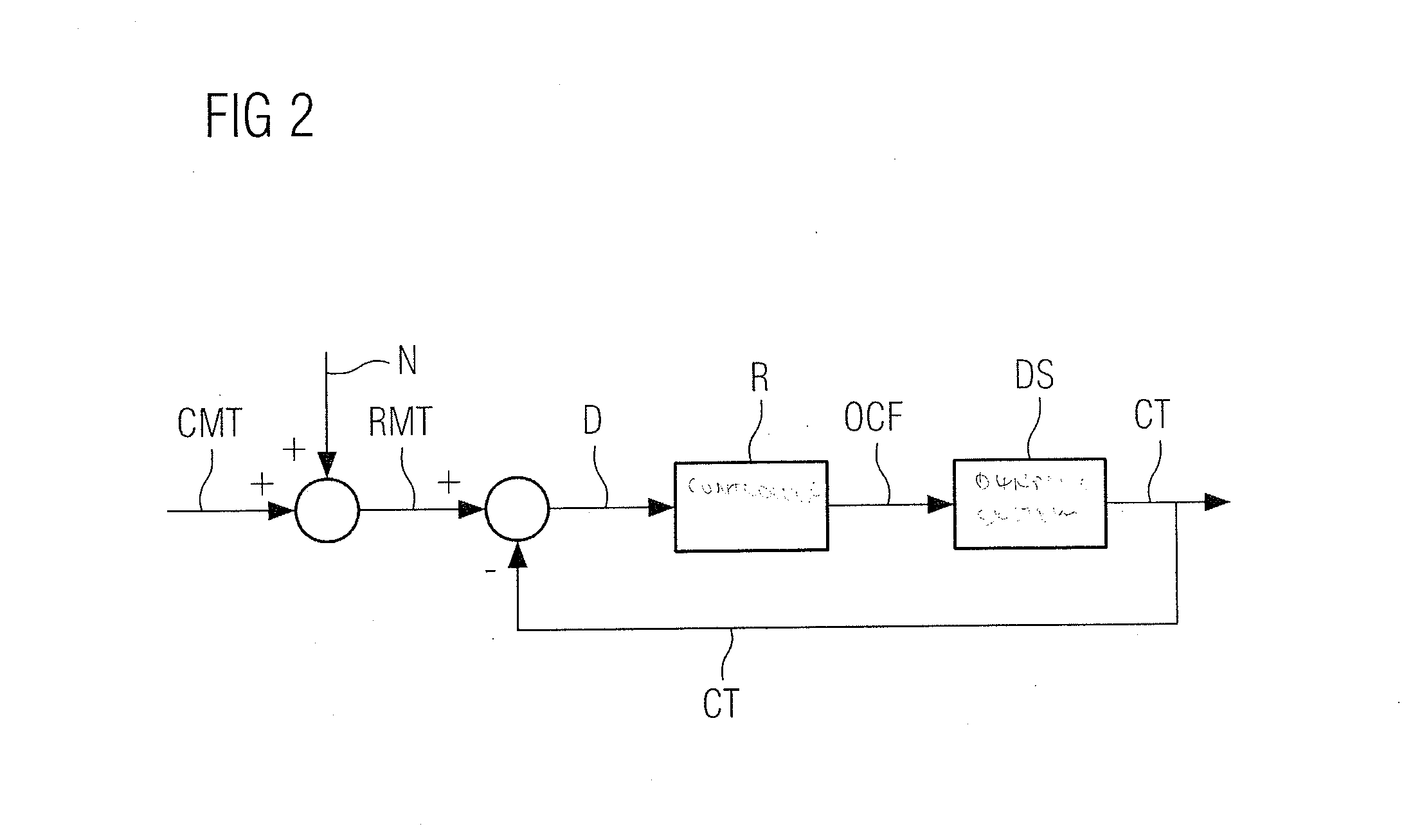 System and Method for Time Synchronization in a Communication Network