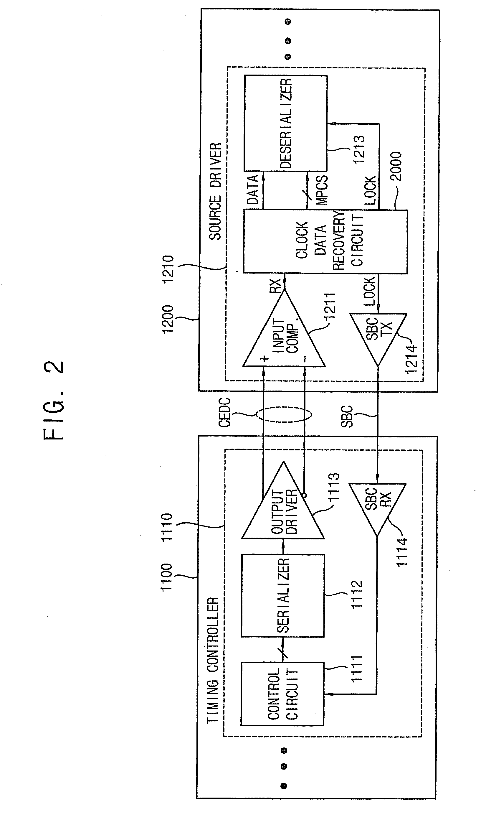Clock and data recovery circuit of a source driver and a display device