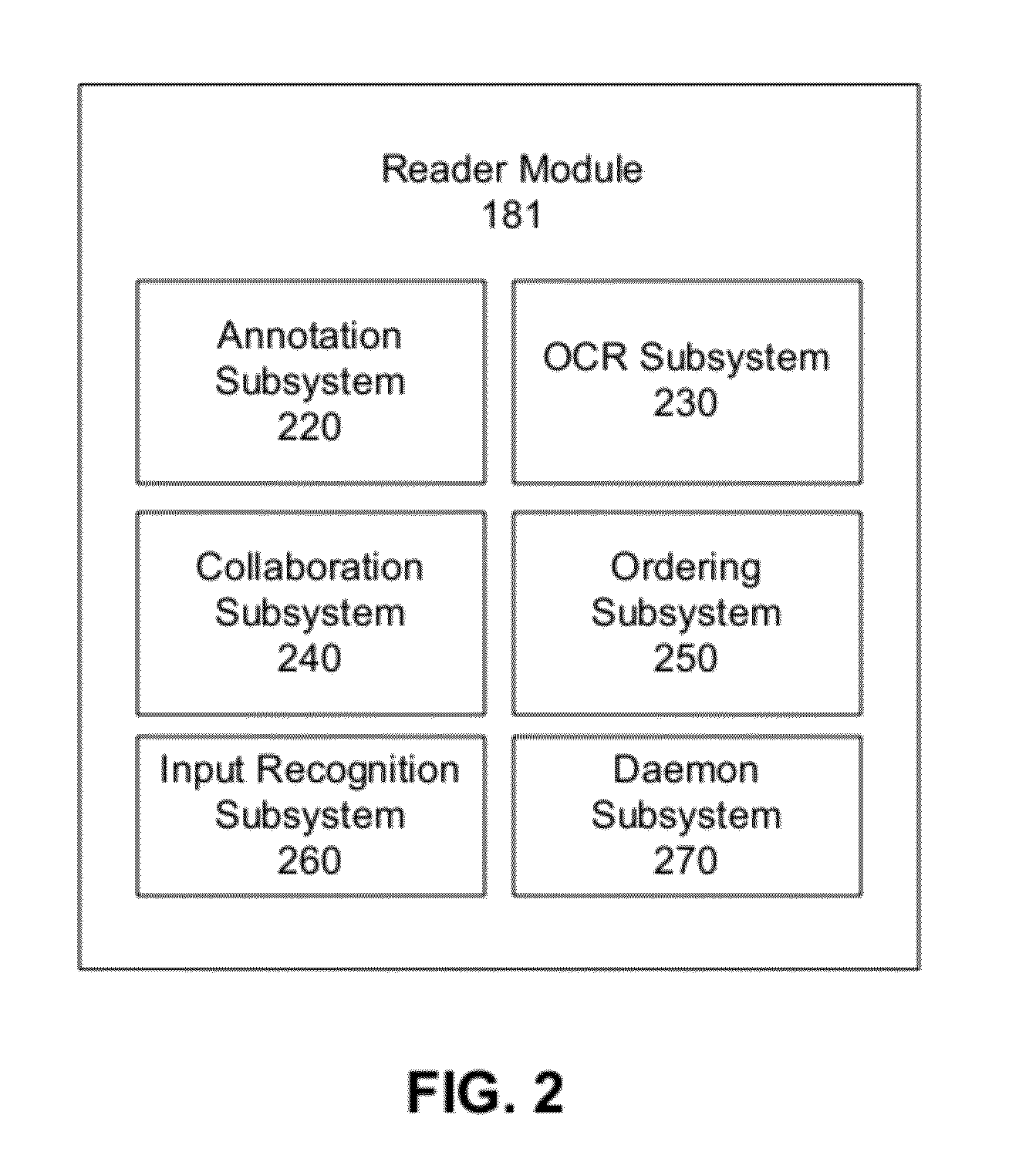 Systems and Methods for Manipulating User Annotations in Electronic Books