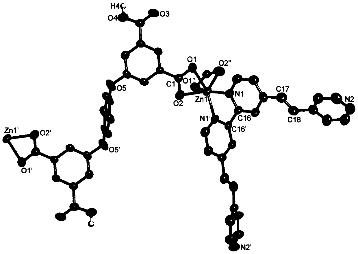 Zinc-organic coordination polymer containing meso-helical chain and preparation method and application of zinc-organic coordination polymercontaining meso-helical chain