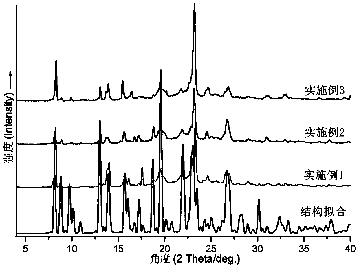 Zinc-organic coordination polymer containing meso-helical chain and preparation method and application of zinc-organic coordination polymercontaining meso-helical chain