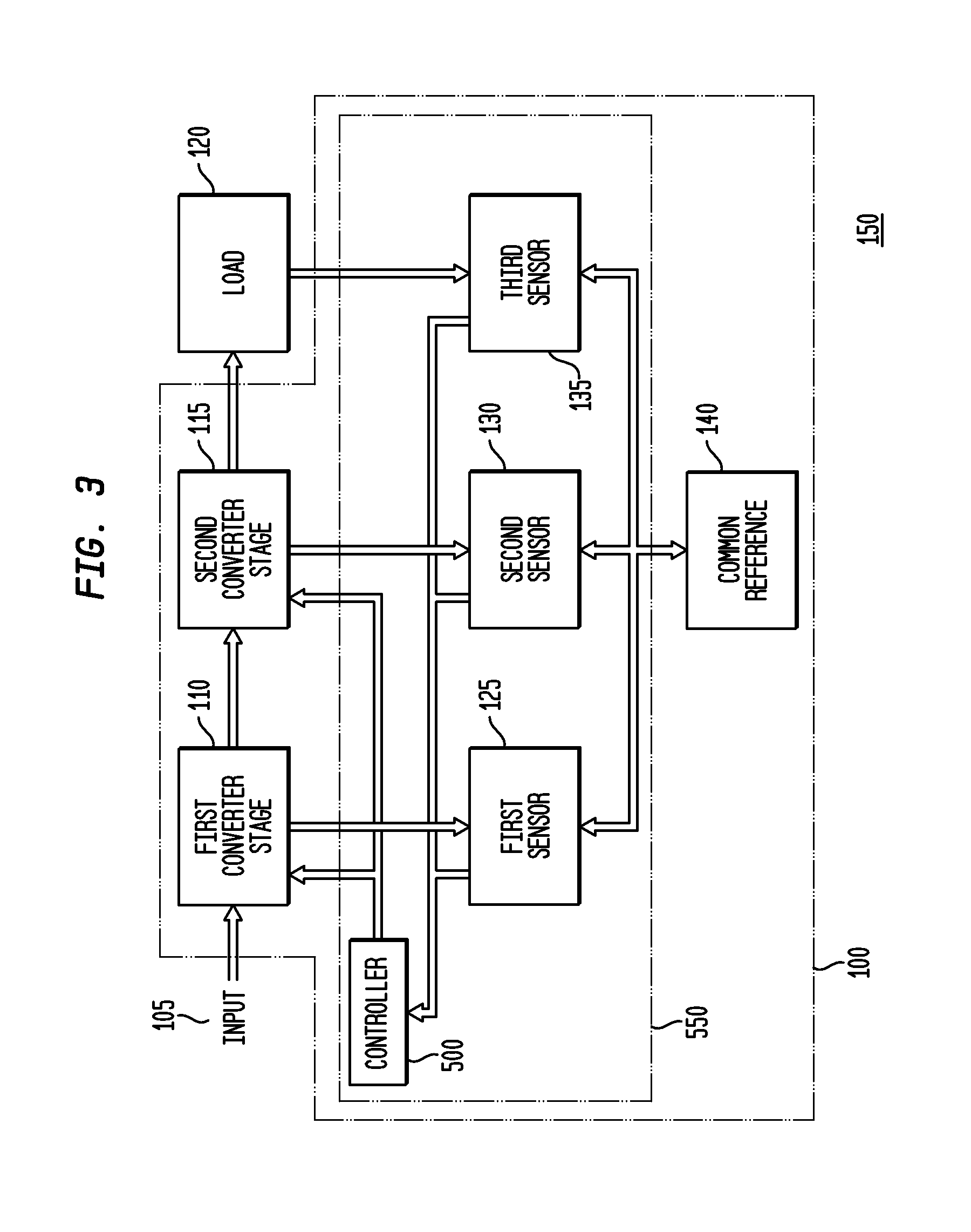 Apparatus, System and Method for Cascaded Power Conversion