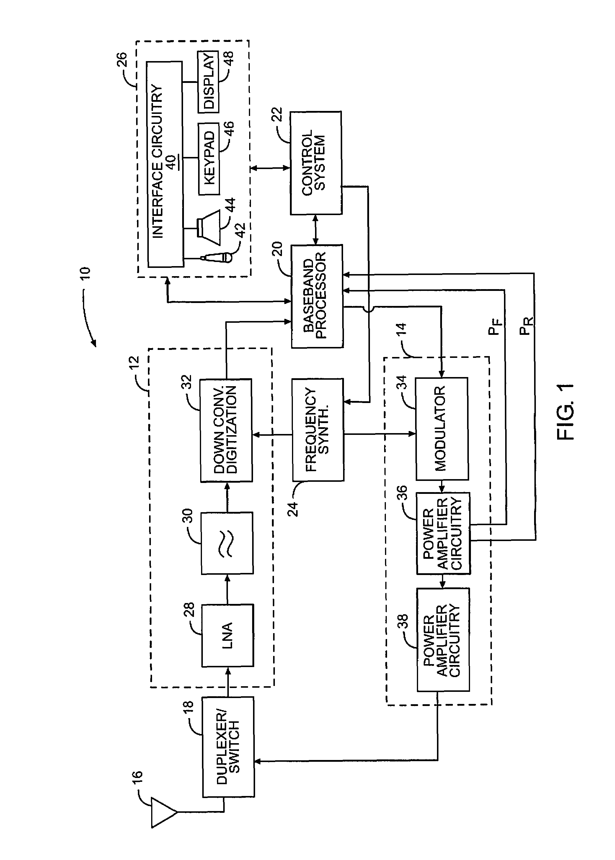 Forward and reverse VSWR insensitive power detection using phase shifting and harmonic filtering