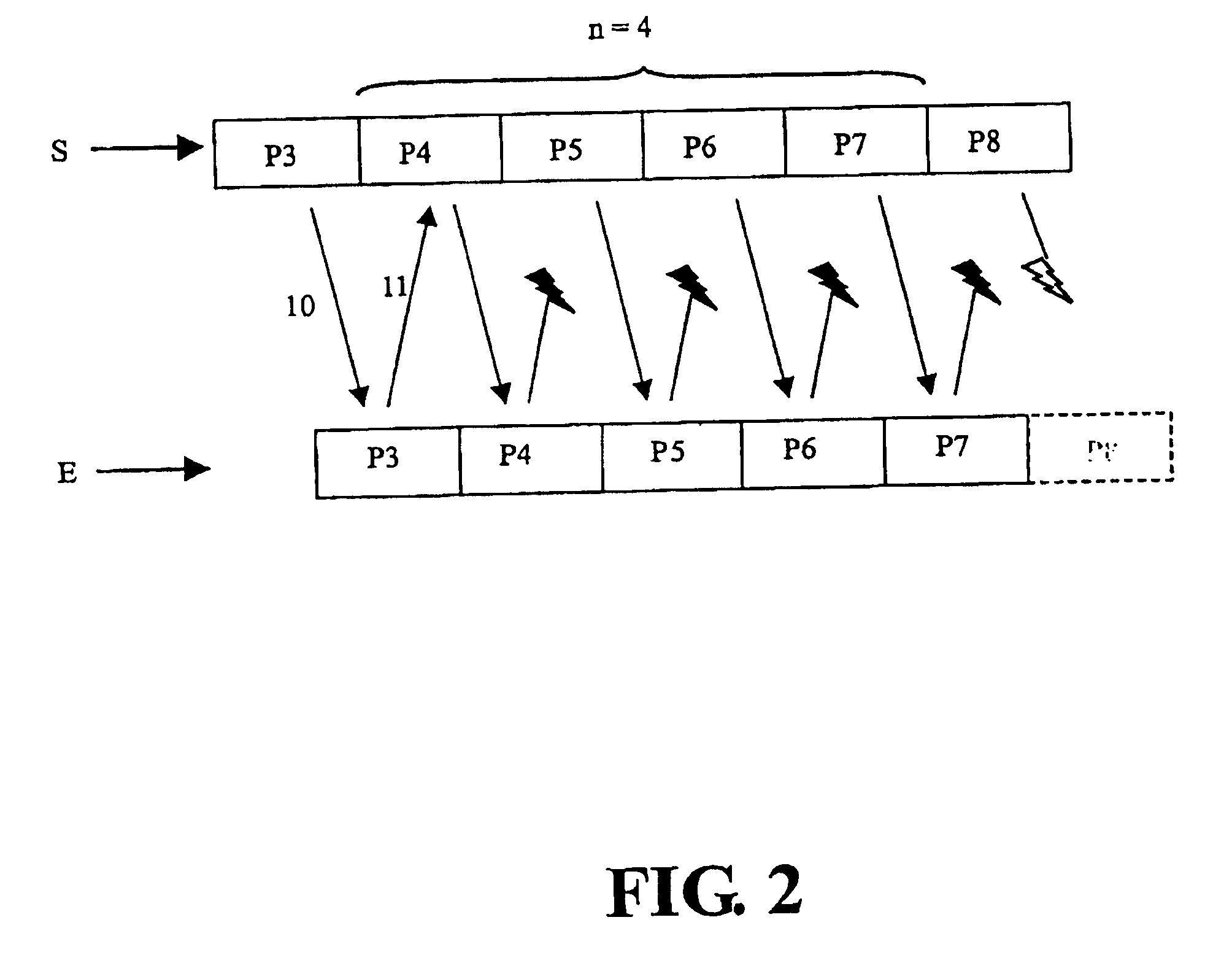 Method and system for transmitting data packets