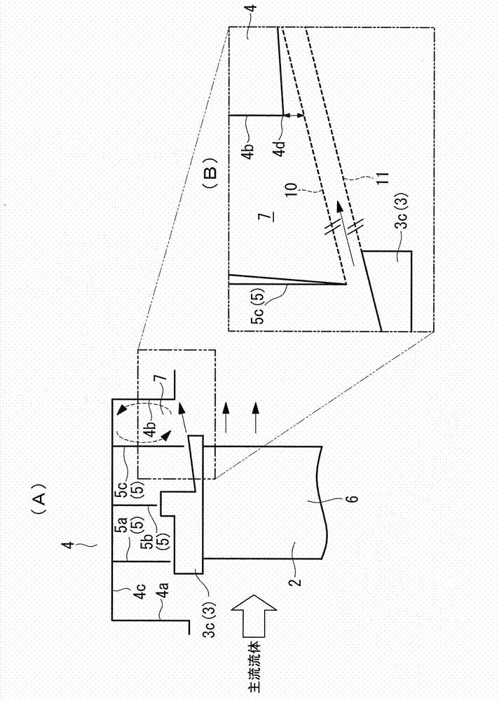 Seal structure, turbine machine equipped with same, and power plant equipped with said turbine machine