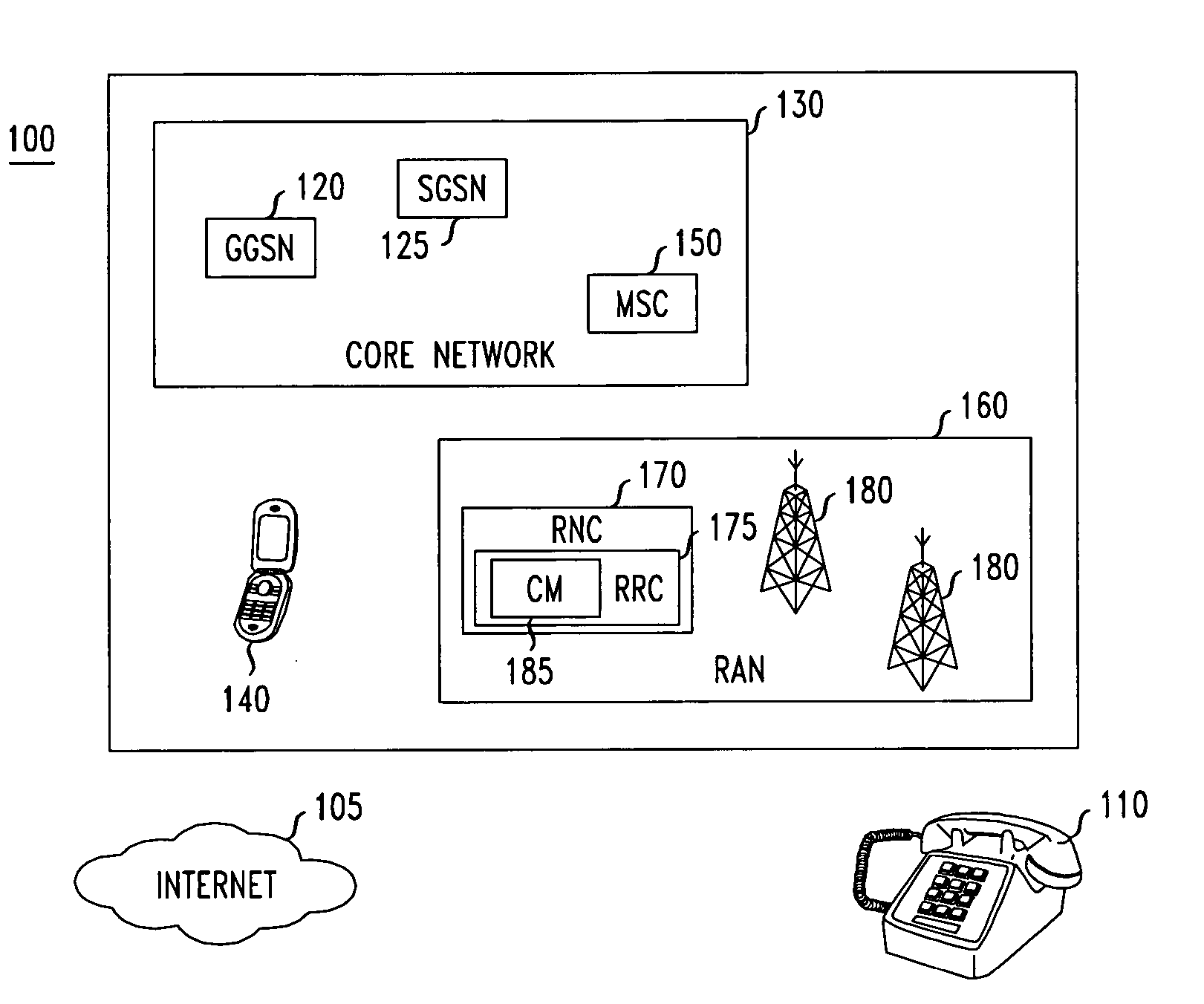Wireless communications network incorporating voice over IP using shared supplemental spreading codes