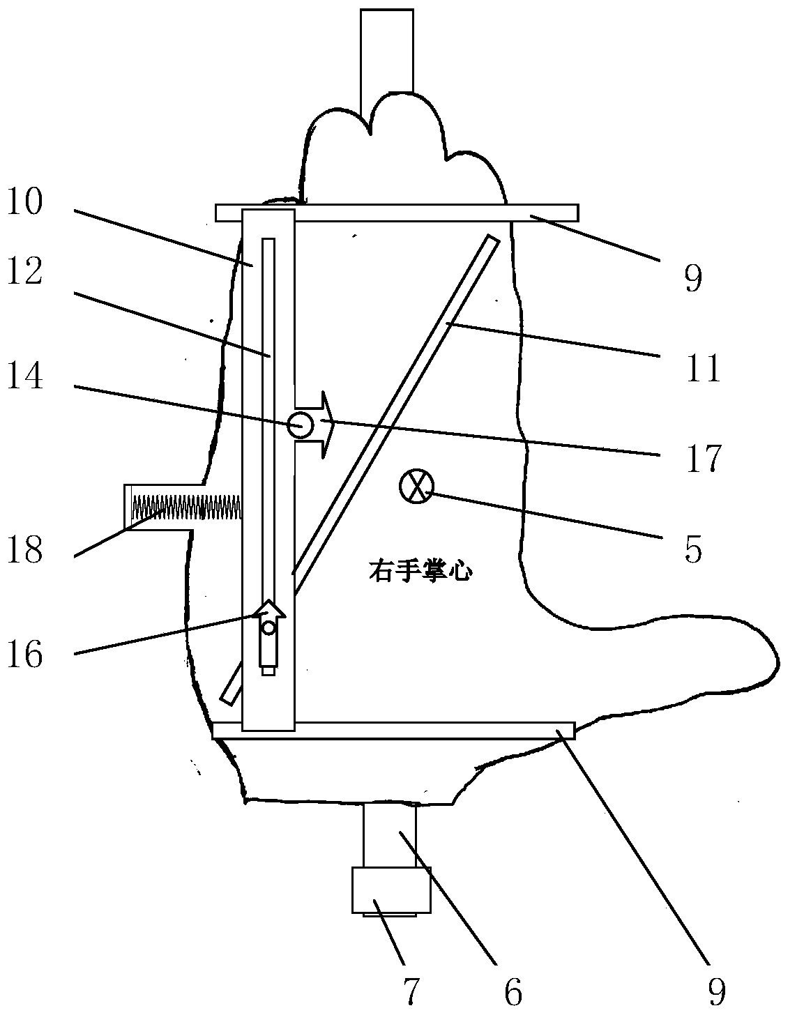Electrical left-right hand rule demonstrator