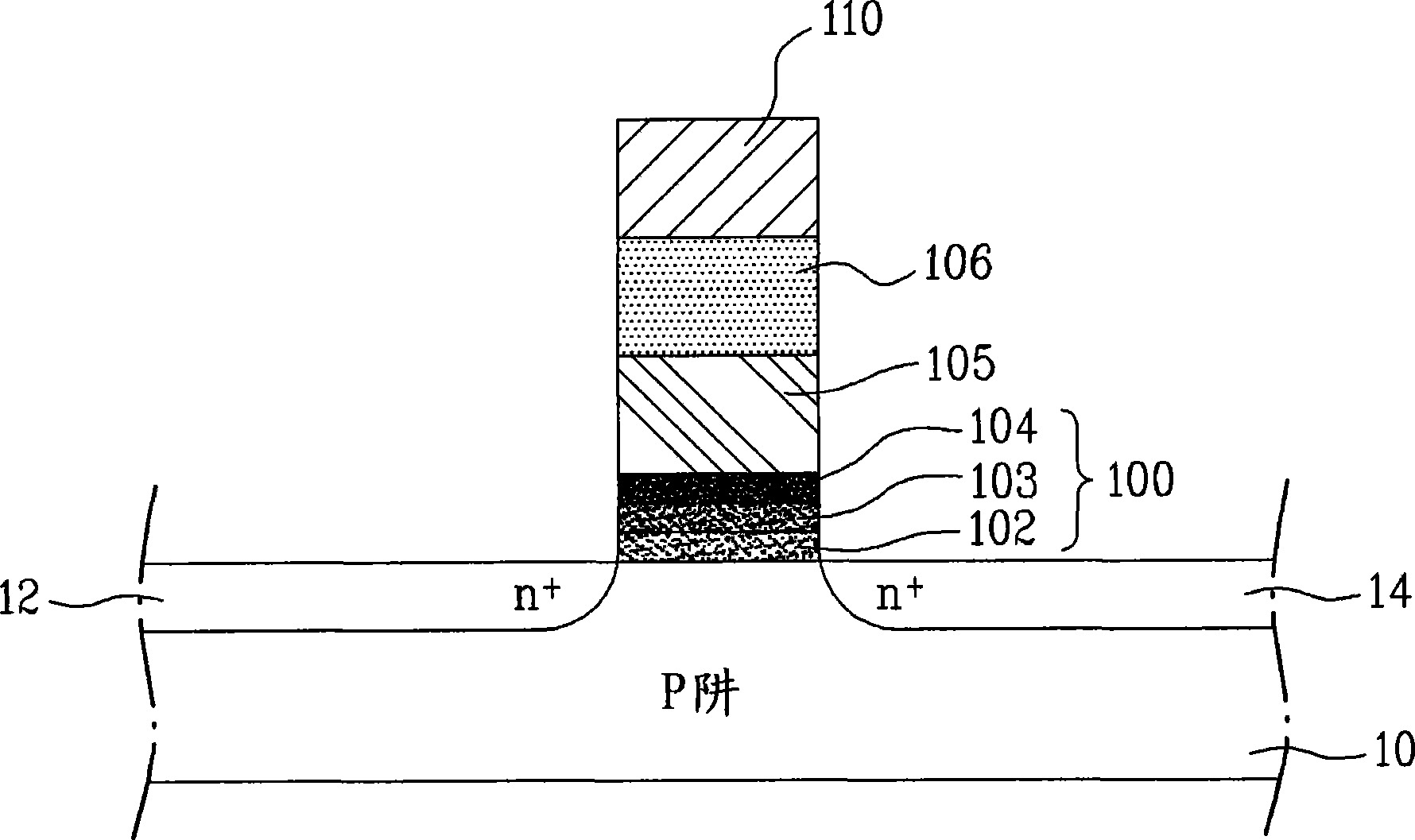 Nonvolatile memory device and method for manufacturing the same