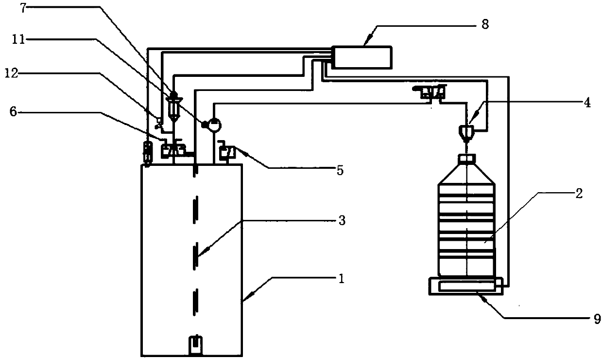 Wine serving system and method
