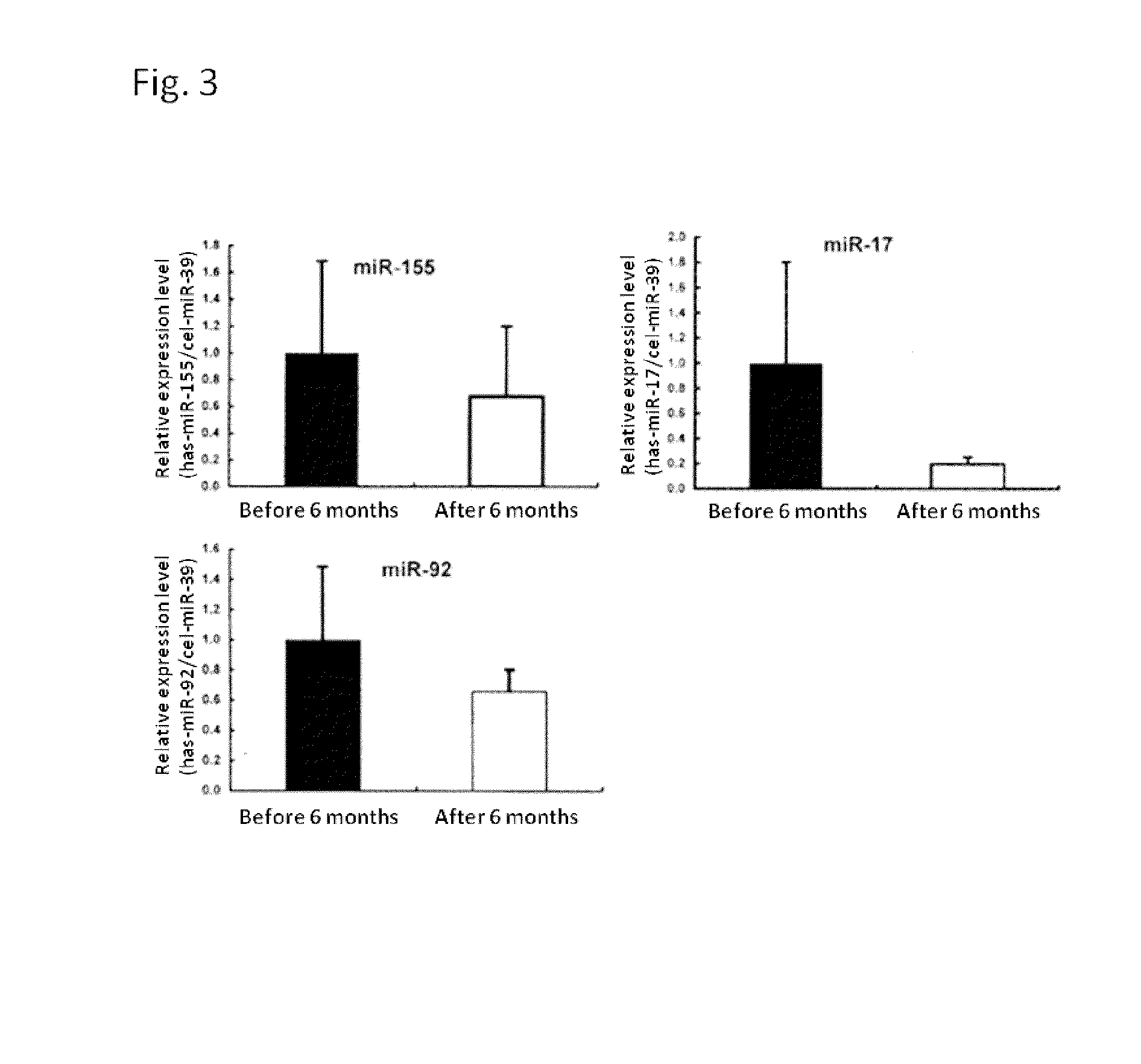 Method for producing milk having an immunoregulatory action