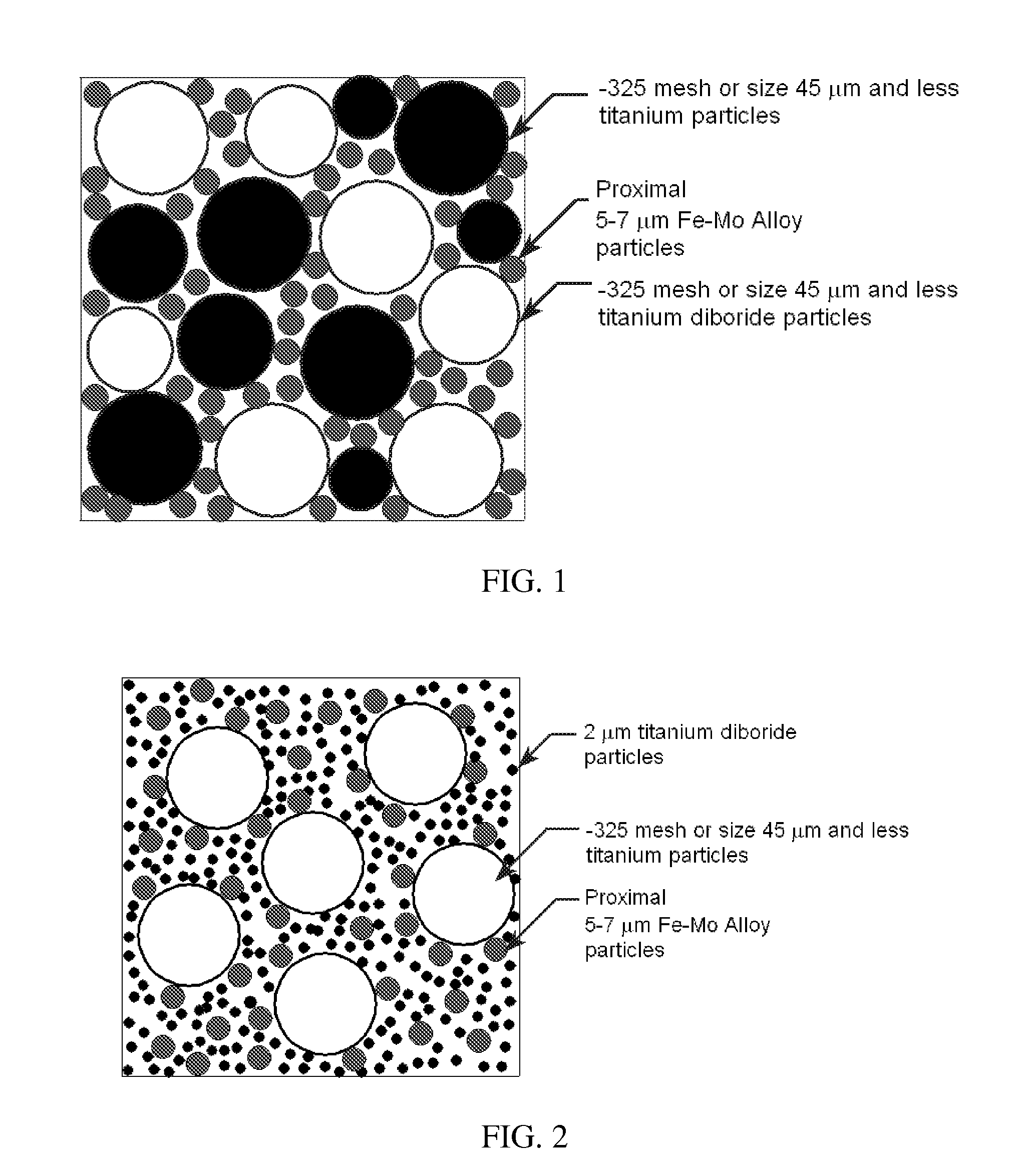 Jewelry having titanium boride compounds and methods of making the same