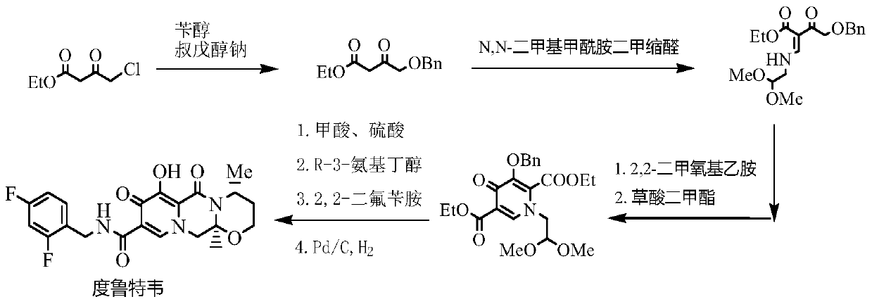 Synthesis method of dolutegravir key intermediate