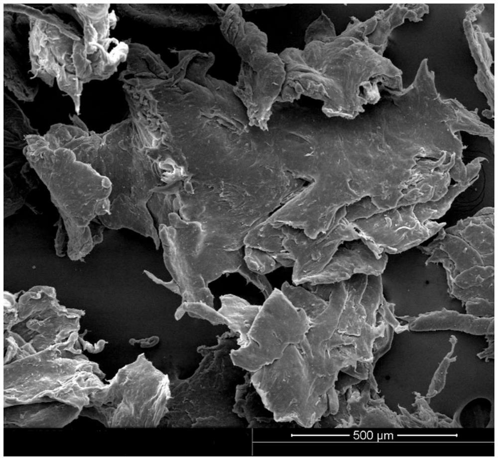 Method for preparing composite regenerated foam material by using waste EVA-based material