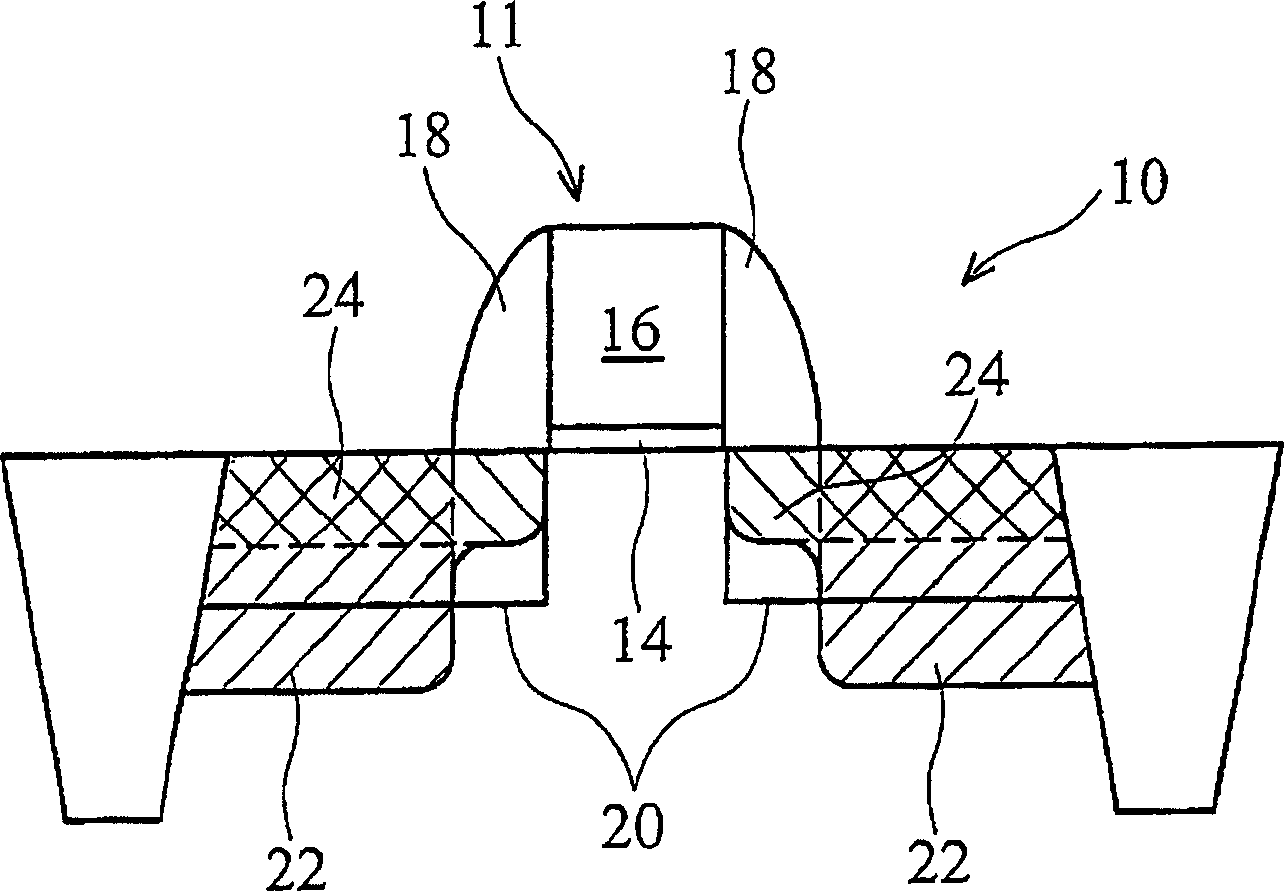 Transistor and strained channel element formation method